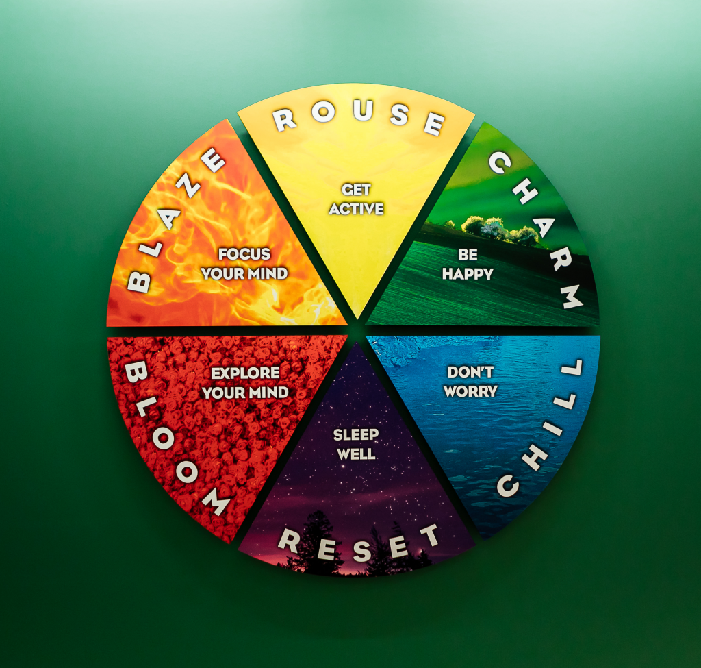 Local_Cannabist_Effect_Wheel