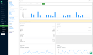 Net sales in Greenline