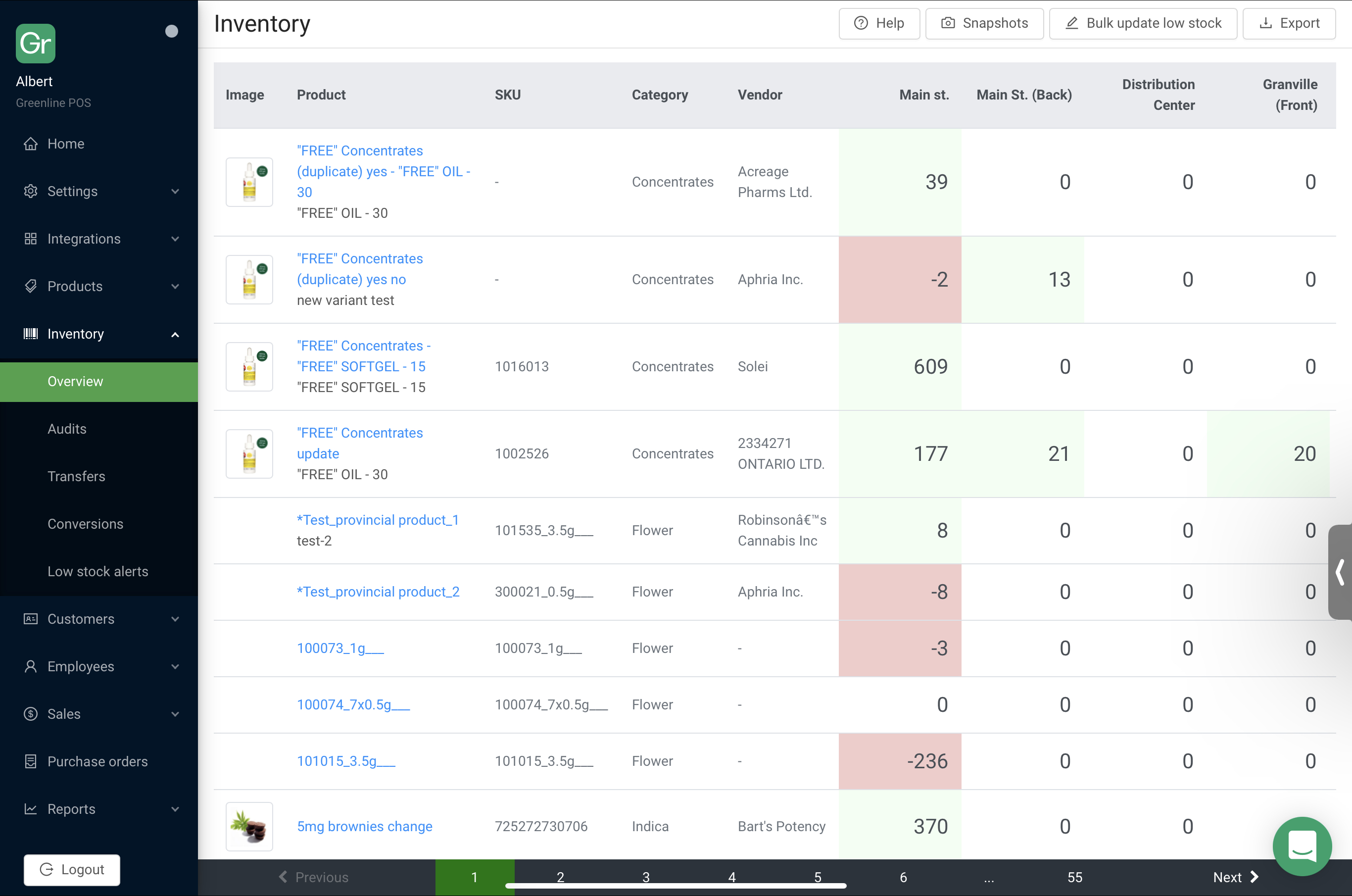 Greenline inventory overview
