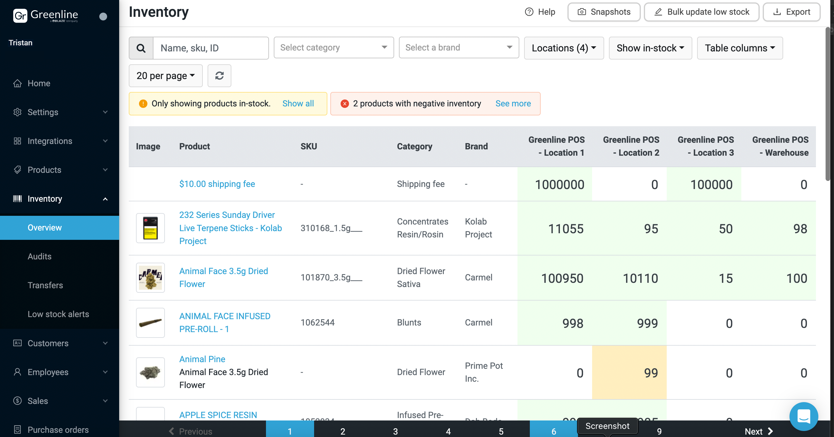 Greenline Multi-dashboard
